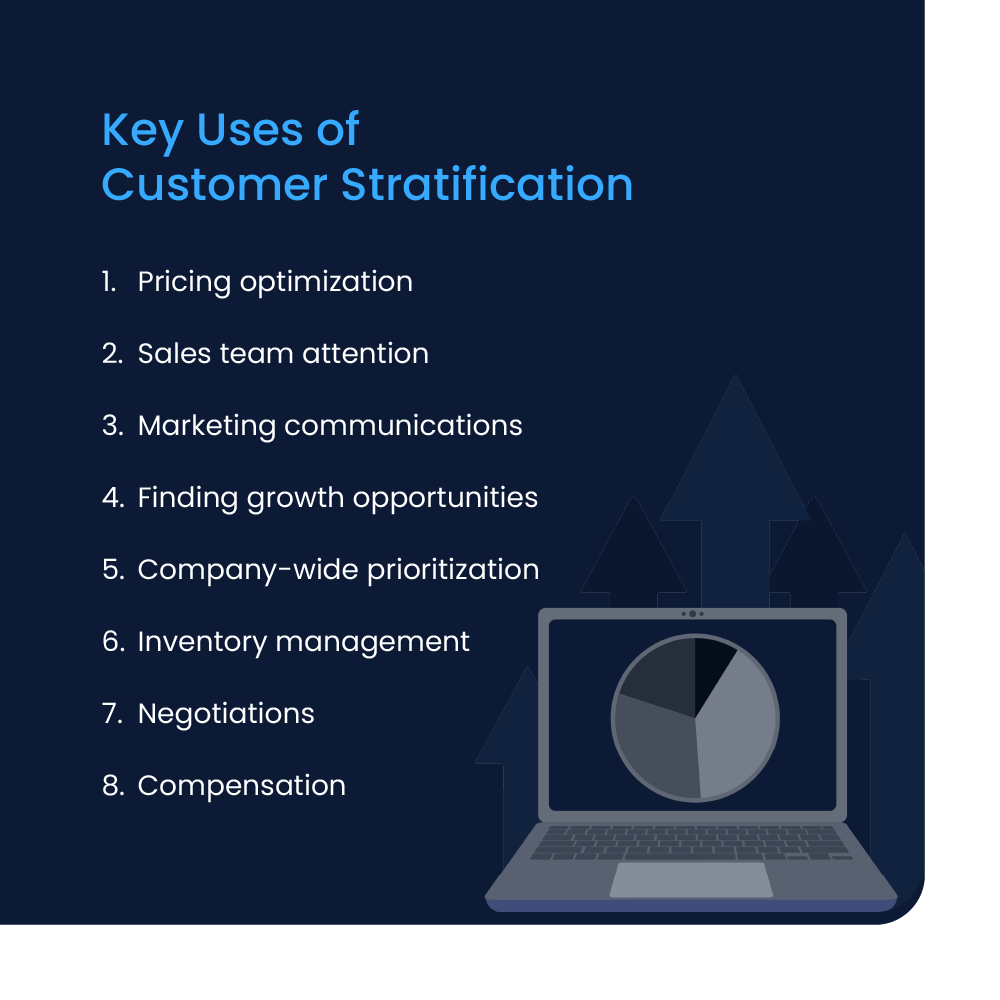 Key Uses of Customer Stratification