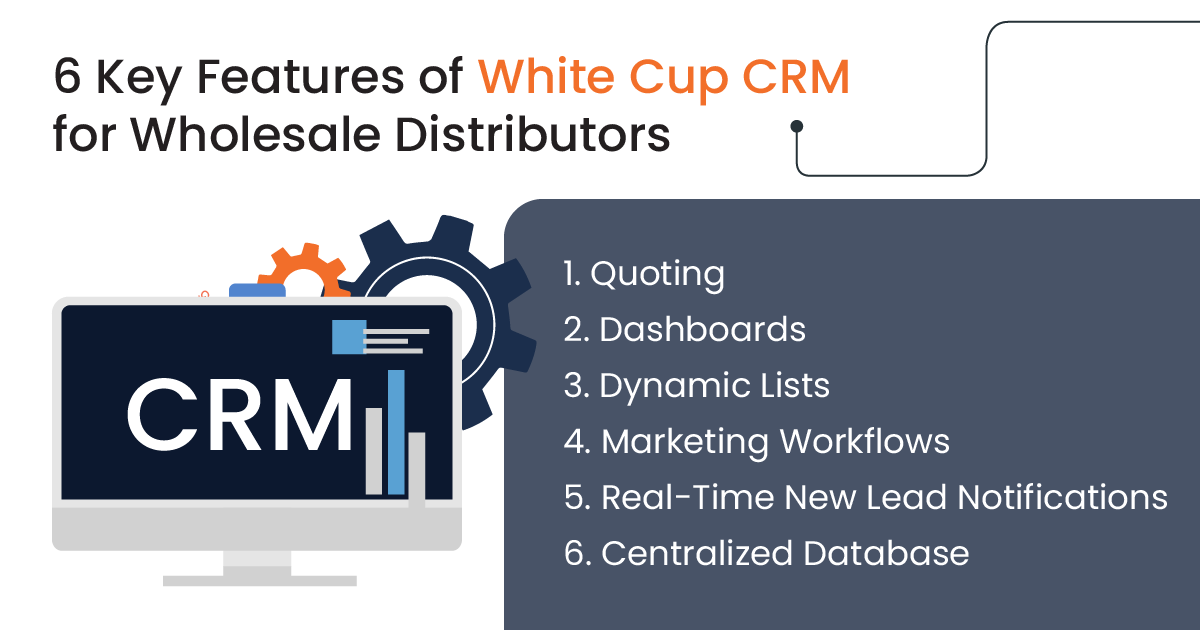 6 Key Features of White Cup CRM Graphic