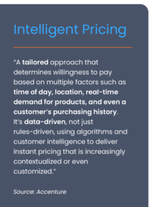 Define Intelligent Pricing