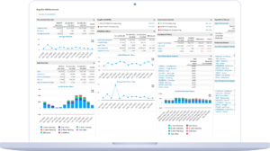 Supplier scorecard