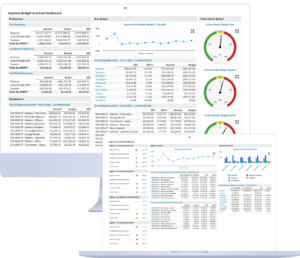 scorecards on latop and computer