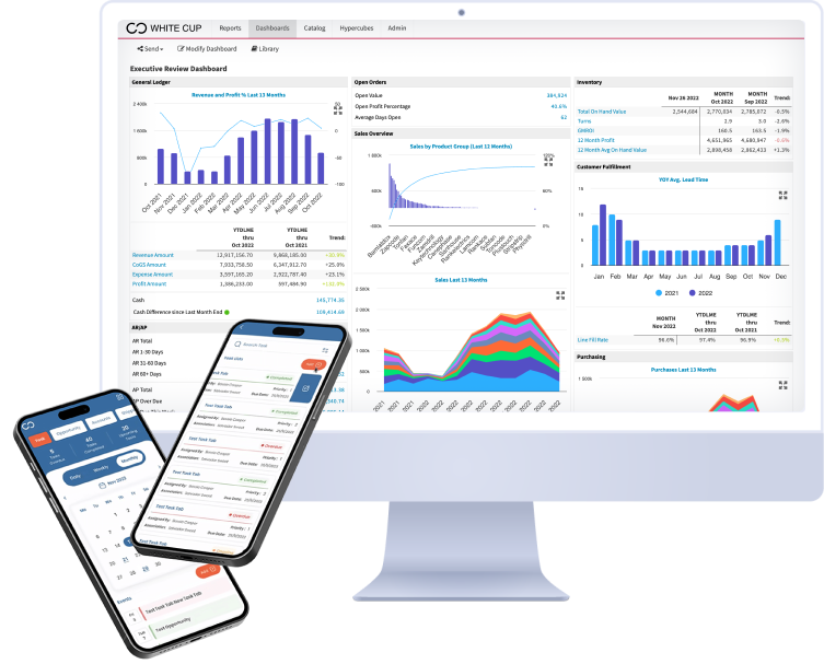 CRM implementation guide with desktop and mobile dashboard views, displaying sales, inventory, and customer fulfillment data