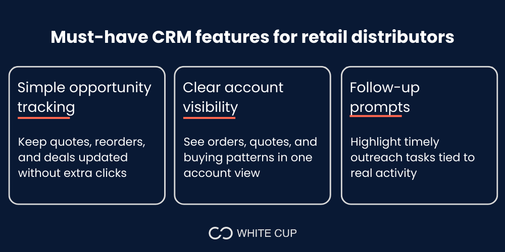 Must have CRM features for distributors